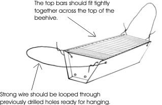 Top bars