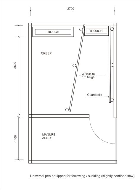 Universal pen equipped for farrowing / suckling (confined sow)